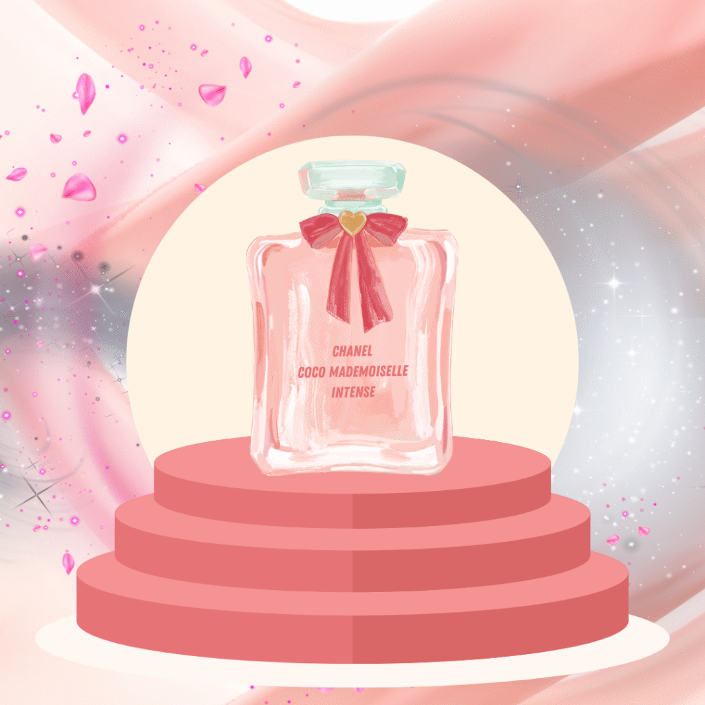 Top 6 Luxury Perfume Brands for Women in 2025